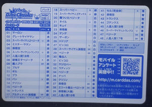 Carte Dragon ball z kai Miracle Battle Carddass Part 11 Checklist 1 (2012) bandai cardamehdz