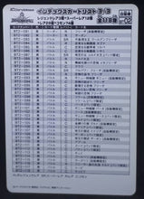 Charger l&#39;image dans la galerie, Carte dragon ball super Ic Carddass checklist bt2 3-3 (2015) bandai dbs cardamehdz